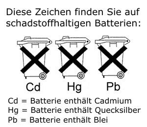 batteriegesetz